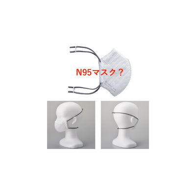 什麼是N95口罩？